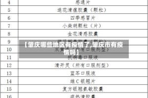 【肇庆哪些地区有疫情了,肇庆市有疫情吗】