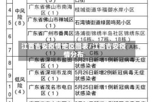 江西吉安疫情地区图表/江西吉安疫情分布