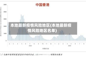 本地最新疫情风险地区(本地最新疫情风险地区名单)