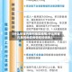 【什么叫省内单列地区疫情,什么叫省内单列地区疫情防控措施】