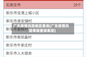 广东疫情风险地区查询(广东疫情风险等级查询系统)