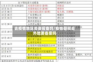 去疫情地区需要报备吗/疫情期间去外地要备案吗