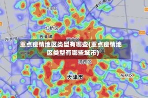 重点疫情地区类型有哪些(重点疫情地区类型有哪些城市)