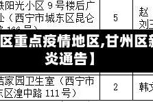 【甘州区重点疫情地区,甘州区新冠肺炎通告】
