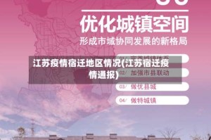 江苏疫情宿迁地区情况(江苏宿迁疫情通报)