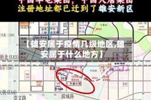 【雄安属于疫情几级地区,雄安属于什么地方】