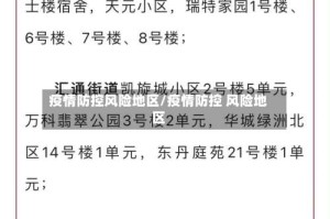 疫情防控风险地区/疫情防控 风险地区