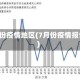 7月份疫情地区(7月份疫情报告)