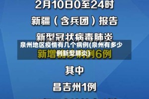 泉州地区疫情有几个病例(泉州有多少例新型肺炎)