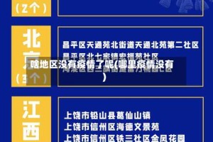 啥地区没有疫情了呢(哪里疫情没有)