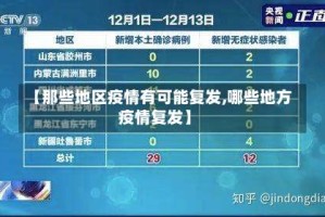 【那些地区疫情有可能复发,哪些地方疫情复发】