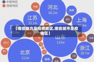 【哪些地方是疫情地区,哪些城市是疫情区】