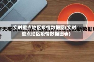 实时重点地区疫情数据图(实时重点地区疫情数据图表)