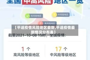 【平遥疫情风险地区最新,平遥疫情最新情况分布表】