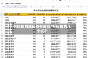 有疫情的地区都有哪些/有疫情的几个城市