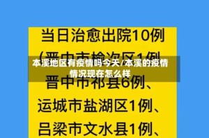 本溪地区有疫情吗今天/本溪的疫情情况现在怎么样