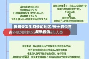 贵州未发生疫情的地区/贵州有没有发生疫情