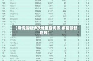 【疫情最新涉及地区查询表,疫情最新区域】
