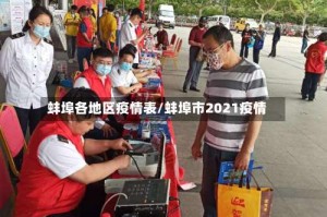 蚌埠各地区疫情表/蚌埠市2021疫情