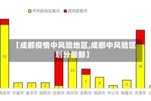 【成都疫情中风险地区,成都中风险区划分最新】