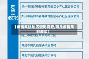 【疫情风险地区查询商丘,商丘疫情风险调整】