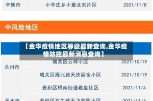 【金华疫情地区等级最新查询,金华疫情防控最新消息查询】