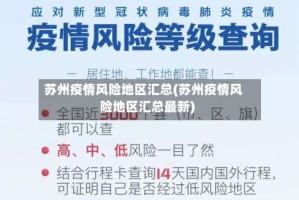 苏州疫情风险地区汇总(苏州疫情风险地区汇总最新)