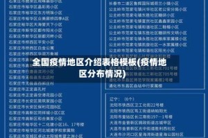 全国疫情地区介绍表格模板(疫情地区分布情况)