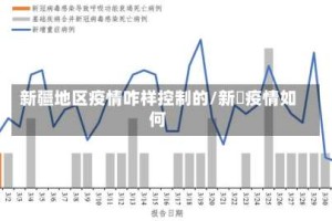 新疆地区疫情咋样控制的/新彊疫情如何