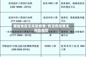 哪些地区无风险疫情/有没有疫情无风险地区