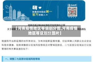【河南疫情地区等级划分图,河南疫情地区等级划分图片】