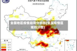 全国地区疫情趋势分析图(全国疫情区域划分图)