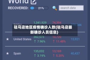 驻马店地区疫情确诊人数(驻马店最新确诊人员信息)