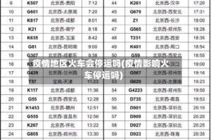 疫情地区火车会停运吗(疫情影响火车停运吗)