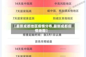 【最新成都地区疫情分布,最新成都疫情地图】