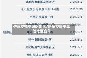 伊犁疫情中风险地区/伊犁疫情中风险地区名单