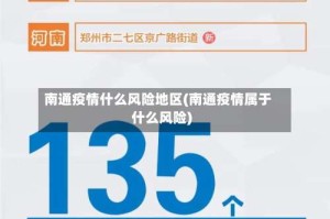 南通疫情什么风险地区(南通疫情属于什么风险)