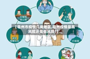 【亳州市疫情几类地区,亳州疫情是高风险还是低风险?】
