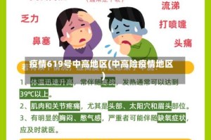疫情619号中高地区(中高险疫情地区)