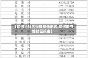 【如何给社区报备疫情地区,如何向当地社区报备】
