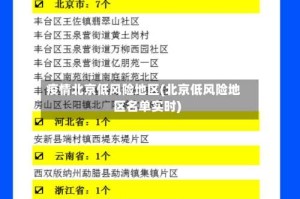 疫情北京低风险地区(北京低风险地区名单实时)