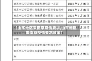 【山东地区来南京疫情要求,山东地区来南京疫情要求政策】