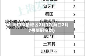 海口疫情地区2月17(海口2月7号新冠病例)