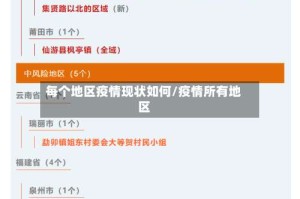 每个地区疫情现状如何/疫情所有地区