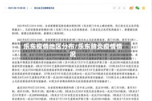 乐东疫情地区分布/乐东肺炎疫情情况
