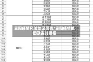 贵阳疫情风险地区图表/贵阳疫情地图及实时播报