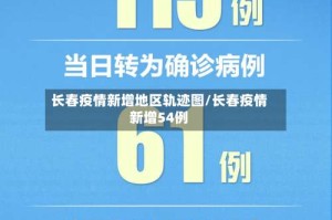 长春疫情新增地区轨迹图/长春疫情新增54例