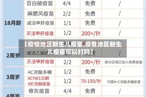 【疫情地区新生儿疫苗,疫情地区新生儿疫苗可以打吗】