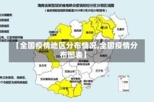 【全国疫情地区分布情况,全国疫情分布图表】