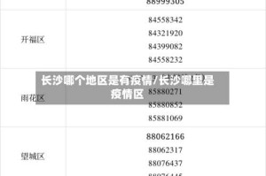 长沙哪个地区是有疫情/长沙哪里是疫情区